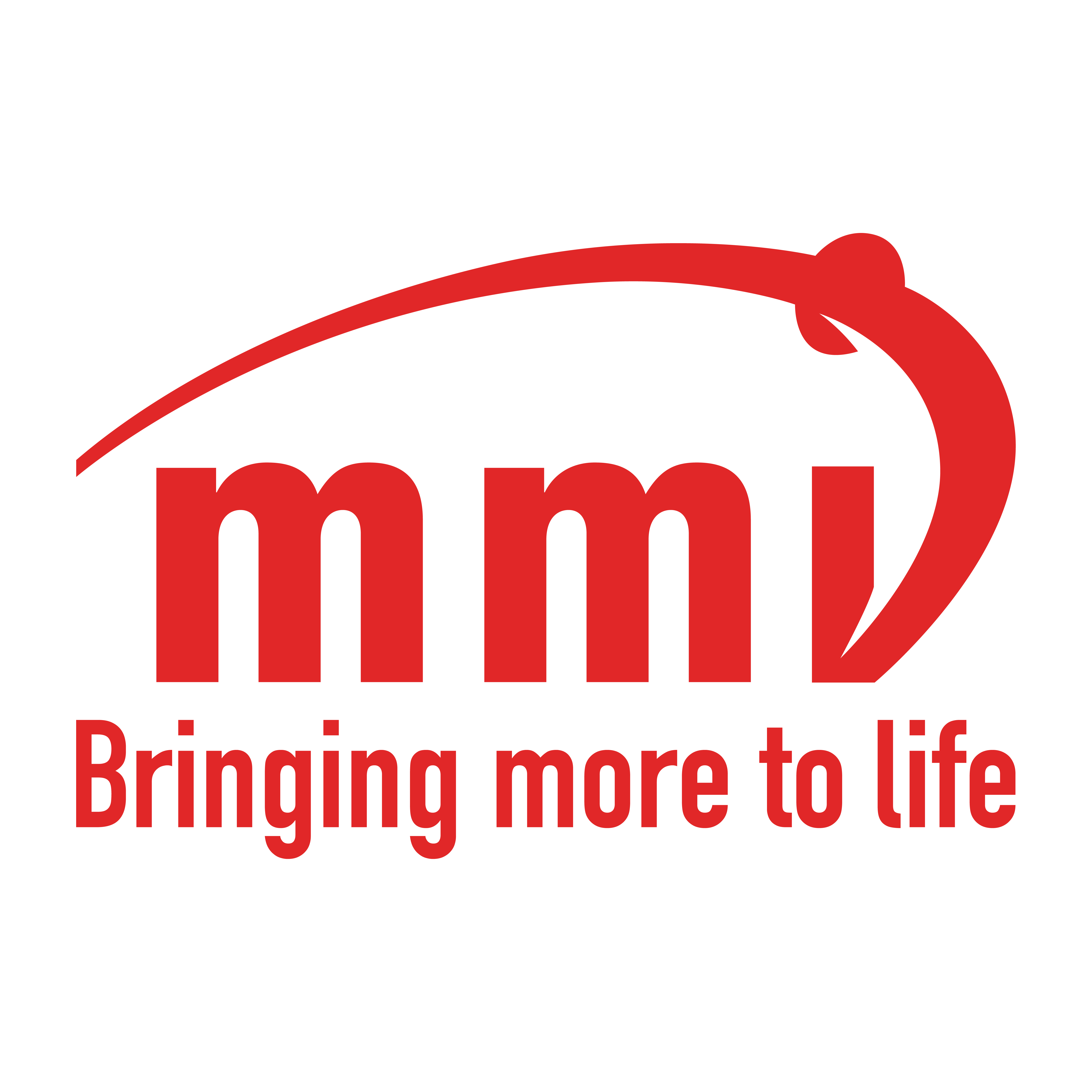 MMI